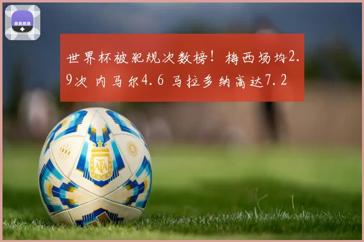 世界杯被犯规次数榜！梅西场均2.9次 内马尔4.6 马拉多纳高达7.2